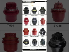 لماذا تختار أجزاء حفاراتنا