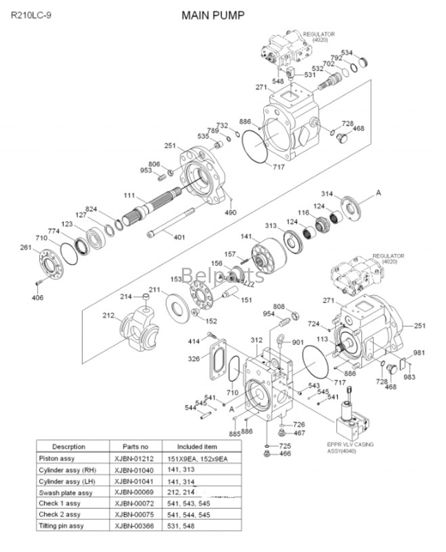 المضخة الرئيسية للحفارة R210LC-9 R220LC-9 R235LC-9 المضخة الهيدروليكية 31Q6-10010